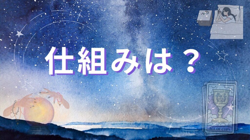 電話占いの仕組みは？